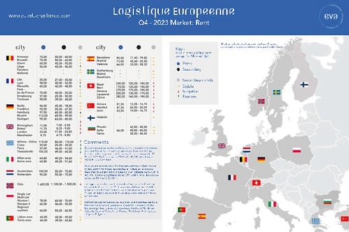 #Etude - La mise à jour des données EVA (European Valuers​ Alliance) au 4ème trimestre 2023